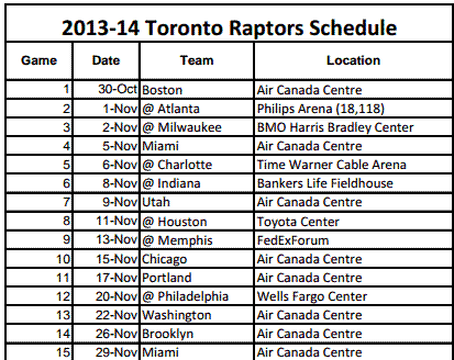 Toronto raptors schedule   nba   cbssports.com