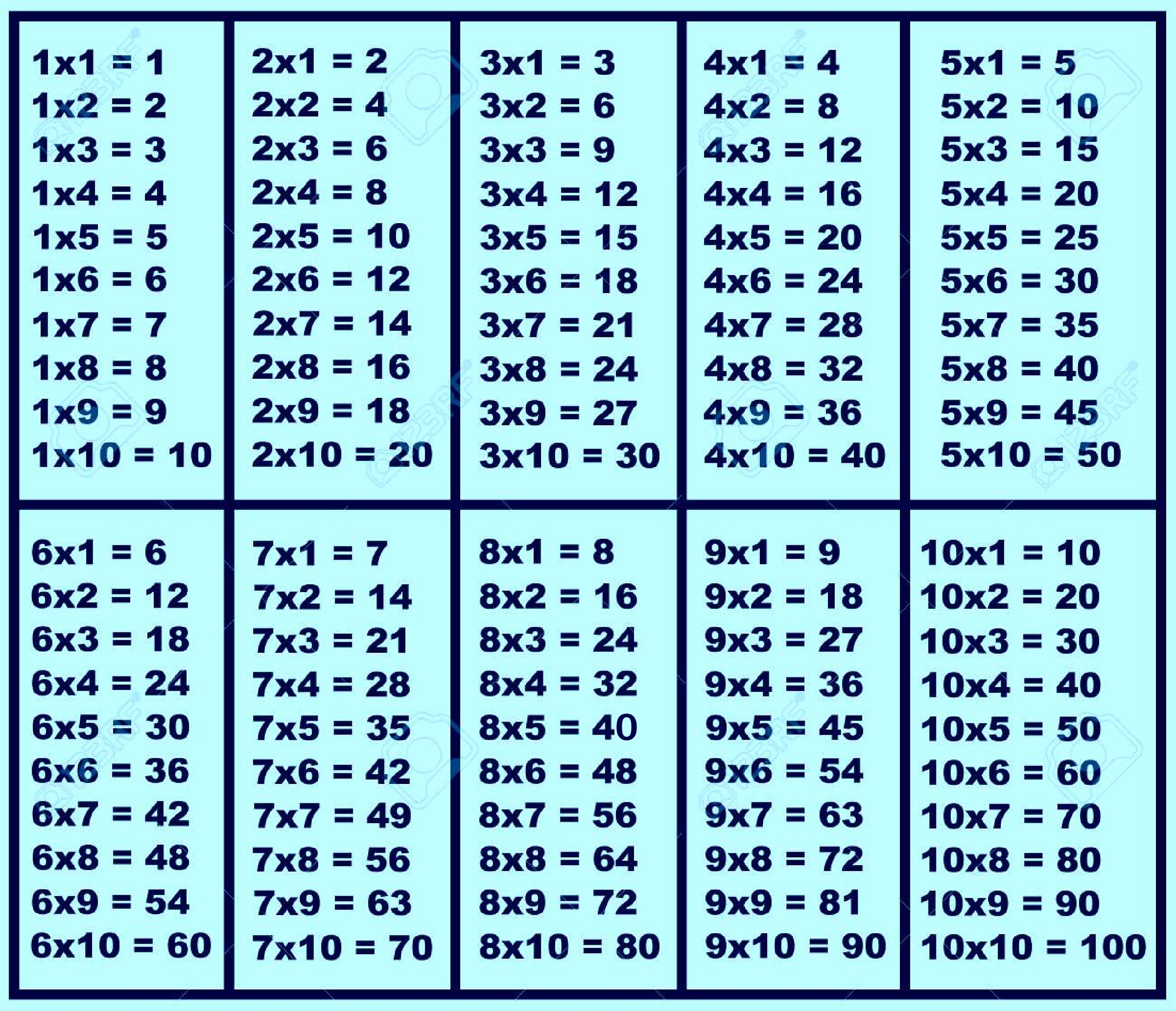 Multiplication Chart 21 To 30