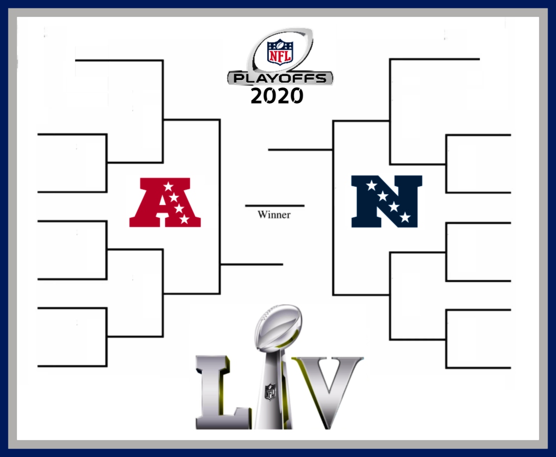 Here's a printable NFL playoff bracket ahead of Super Bowl LVII