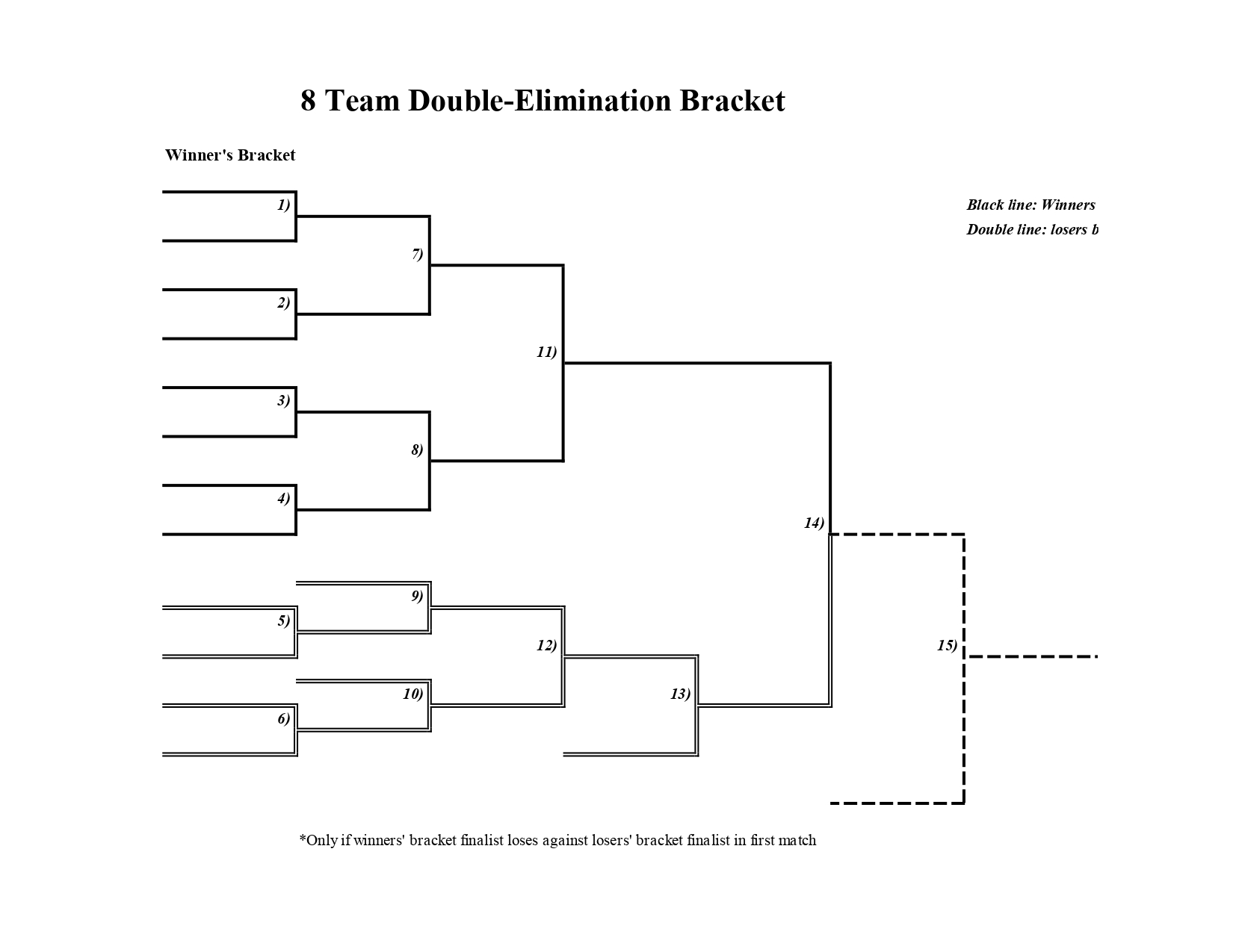 8team doubleelimination printable tournament bracket PrinterFriendly