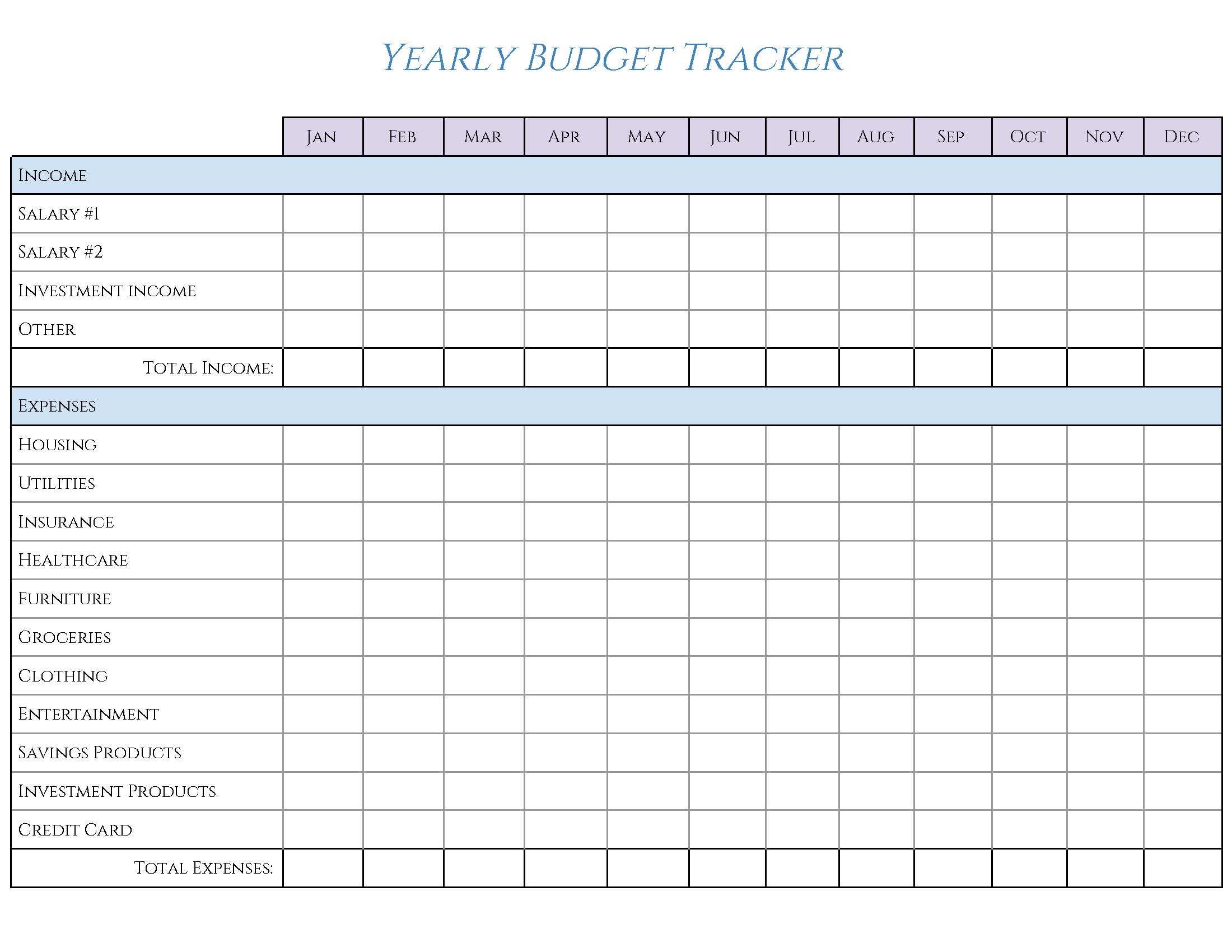 Free Printable Yearly Budget Template