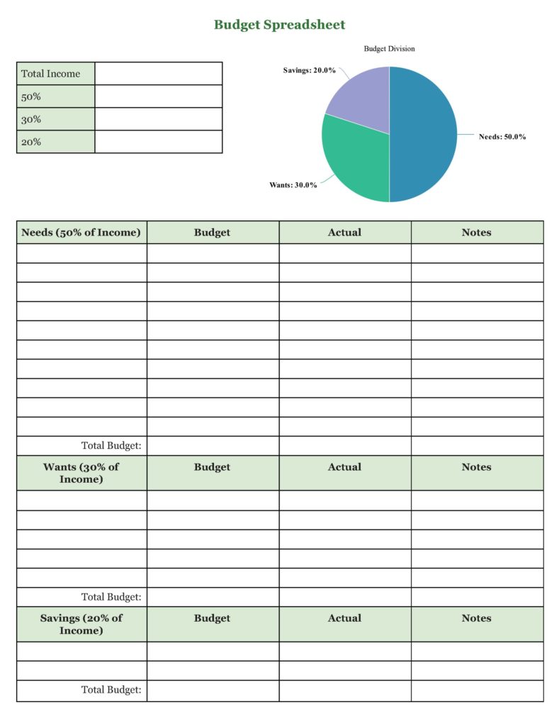 Free Simple Budget Spreadsheet - PrinterFriendly